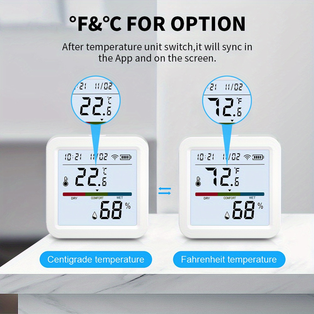 Tuya WiFi Temperature Humidity - đánh giá và giá Digital Hygrometer Probe